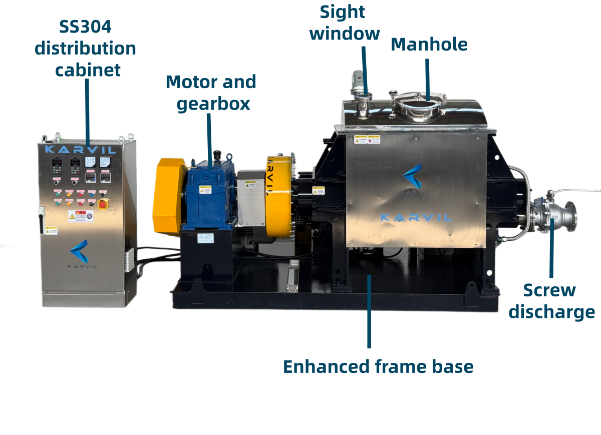 Heated Sigma Kneader with Screw Discharge_副本 Heated Sigma Kneader with Screw Discharge_副本