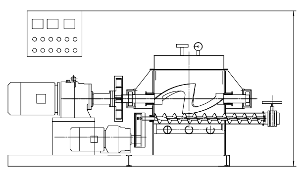 Stainless Steel Sigma Mixer with Screw Discharge Stainless Steel Sigma Mixer with Screw Discharge