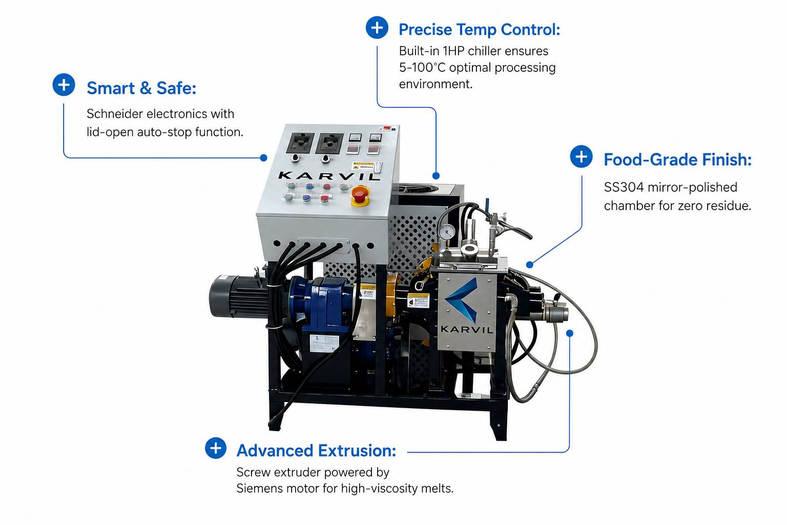 5L Vacuum Sigma Kneader with Screw Extruder-min 5L Vacuum Sigma Kneader with Screw Extruder-min