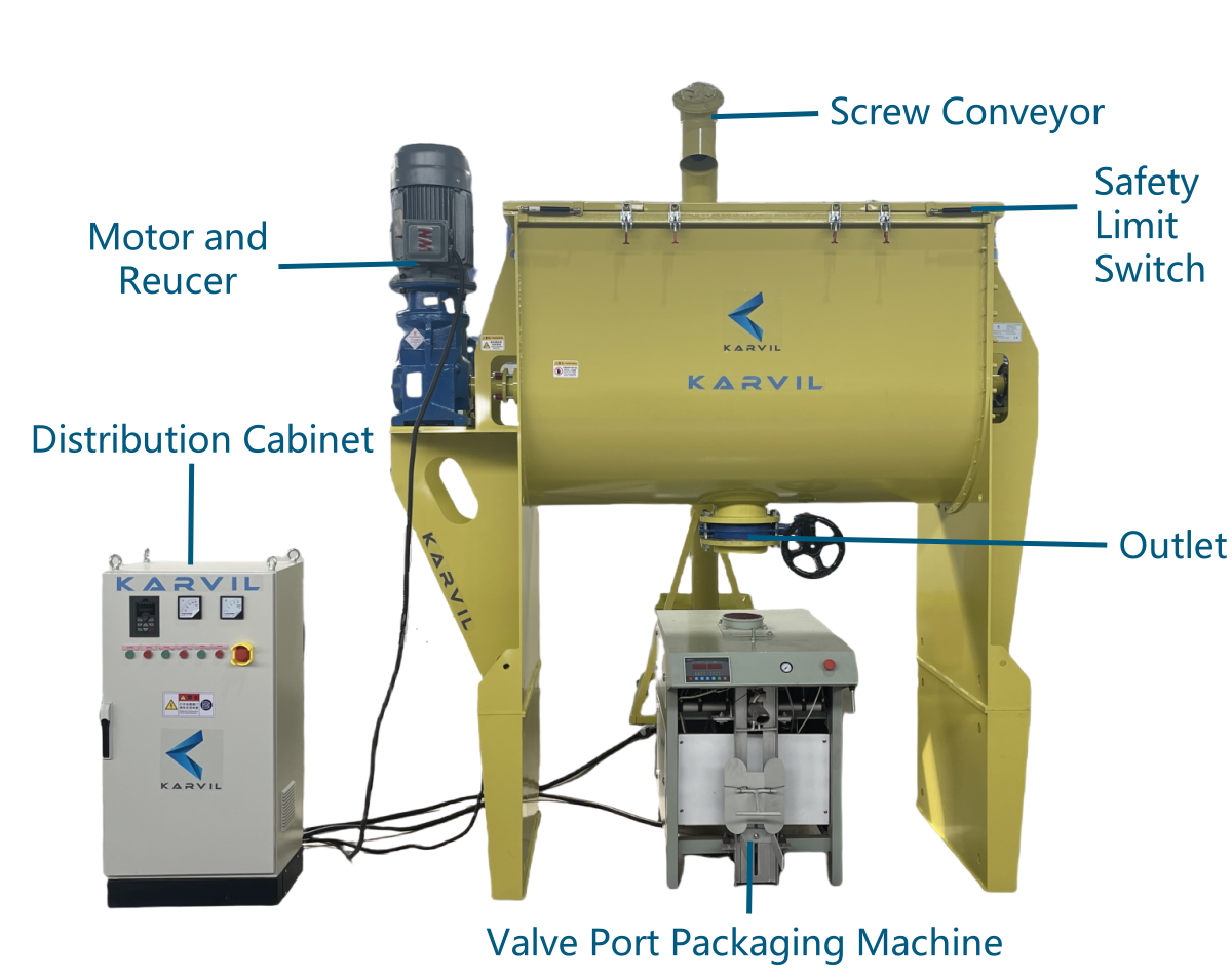 Carbon-Steel-Ribbon-Mixer_副本