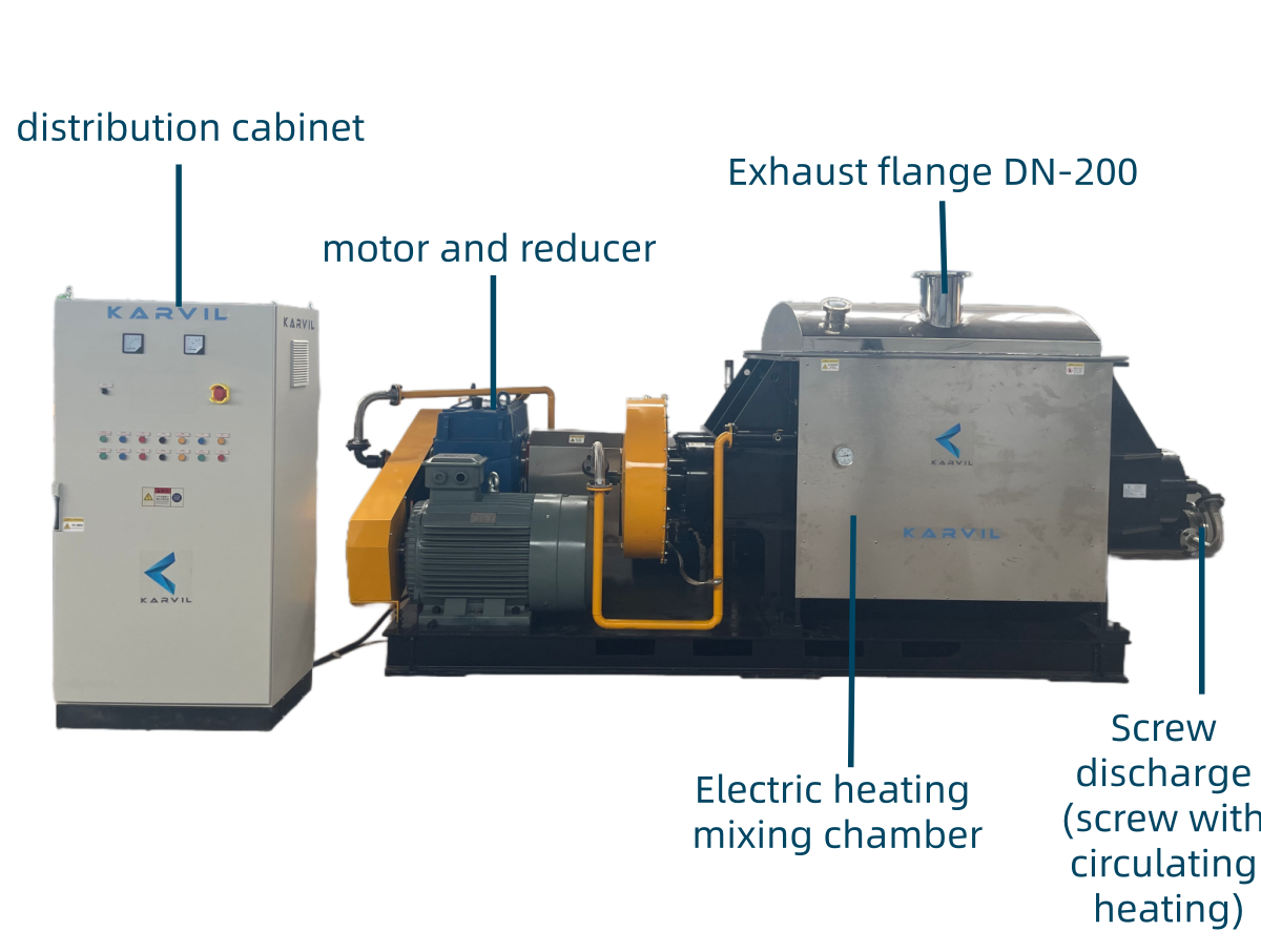 Electric-Heating-Sigma-Mixer-with-Screw-Discharge_副本