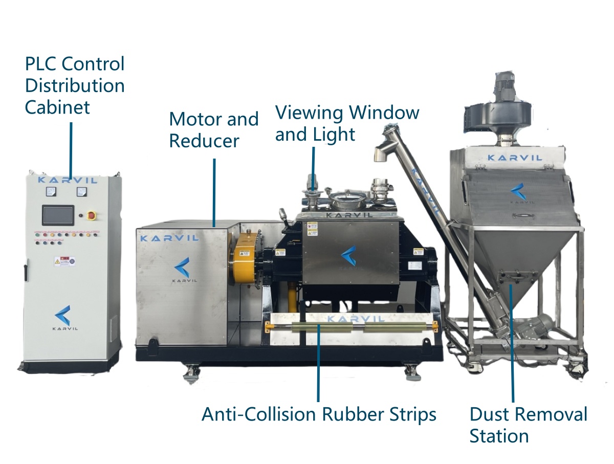 PLC-Tilting-Kneader-Mixer_副本