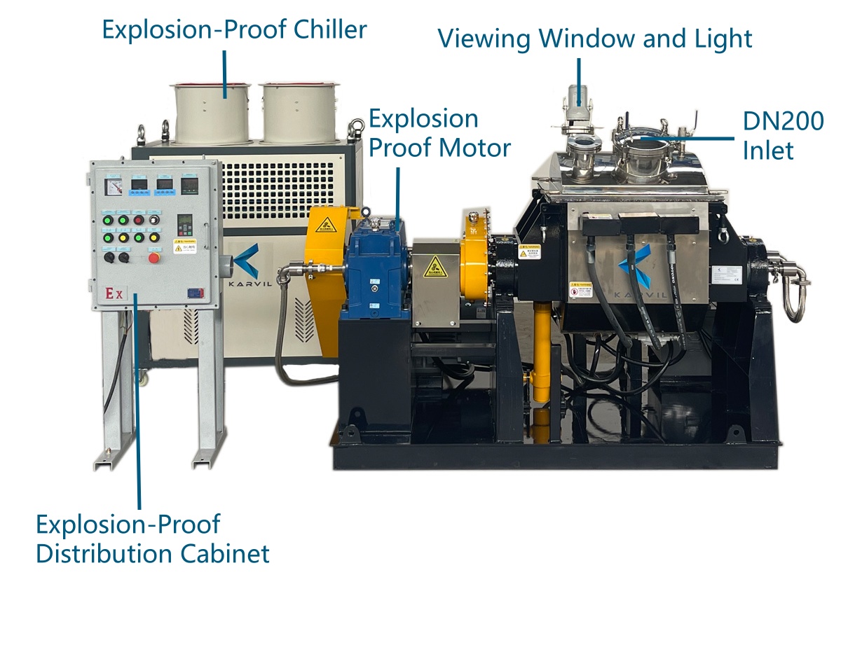 Explosion-Proof Tilting-Discharge-Kneader-with-Heating-System-&-Axial-Water-Cooling (7)