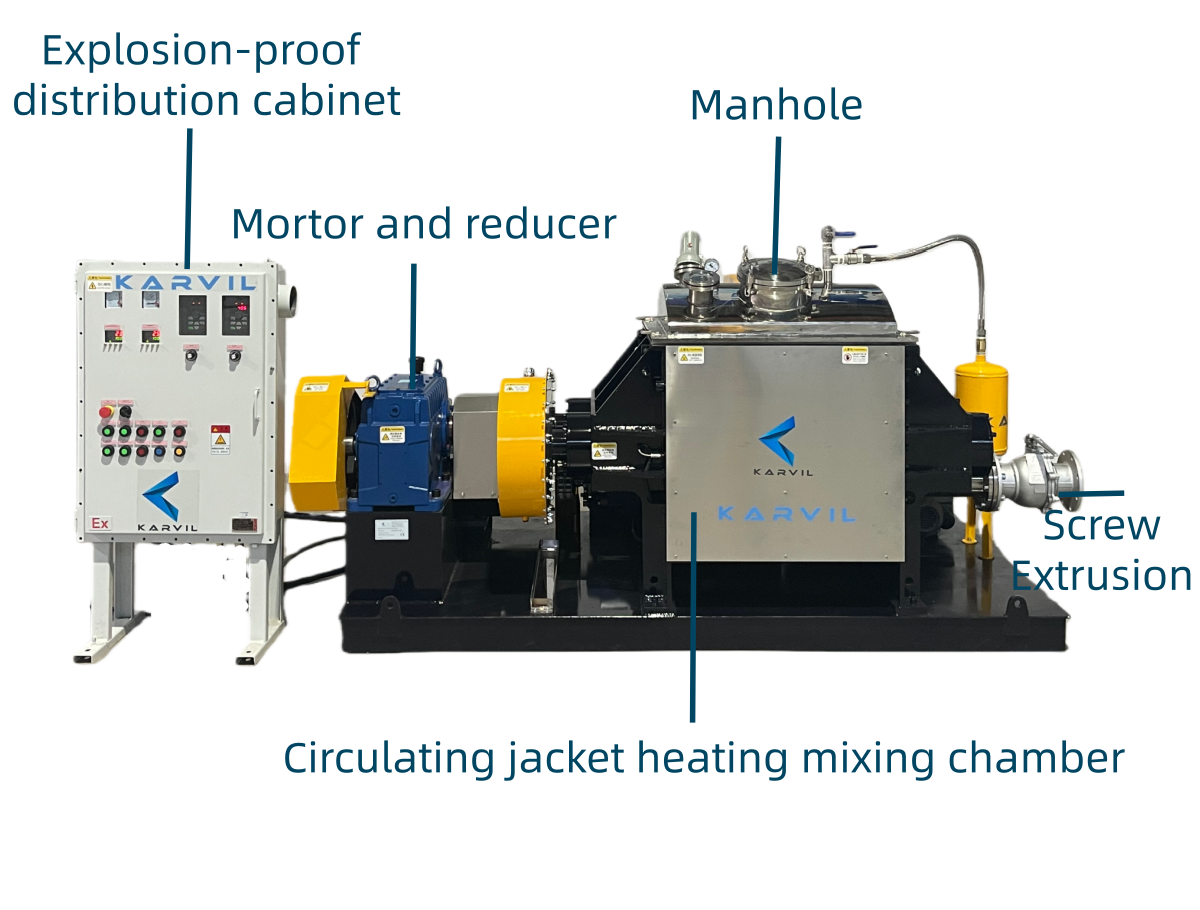 Kneader-Mixer-for-Silicone-Rubber_副本_副本--