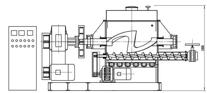 Double-Arm-Z-Blade-Mixer