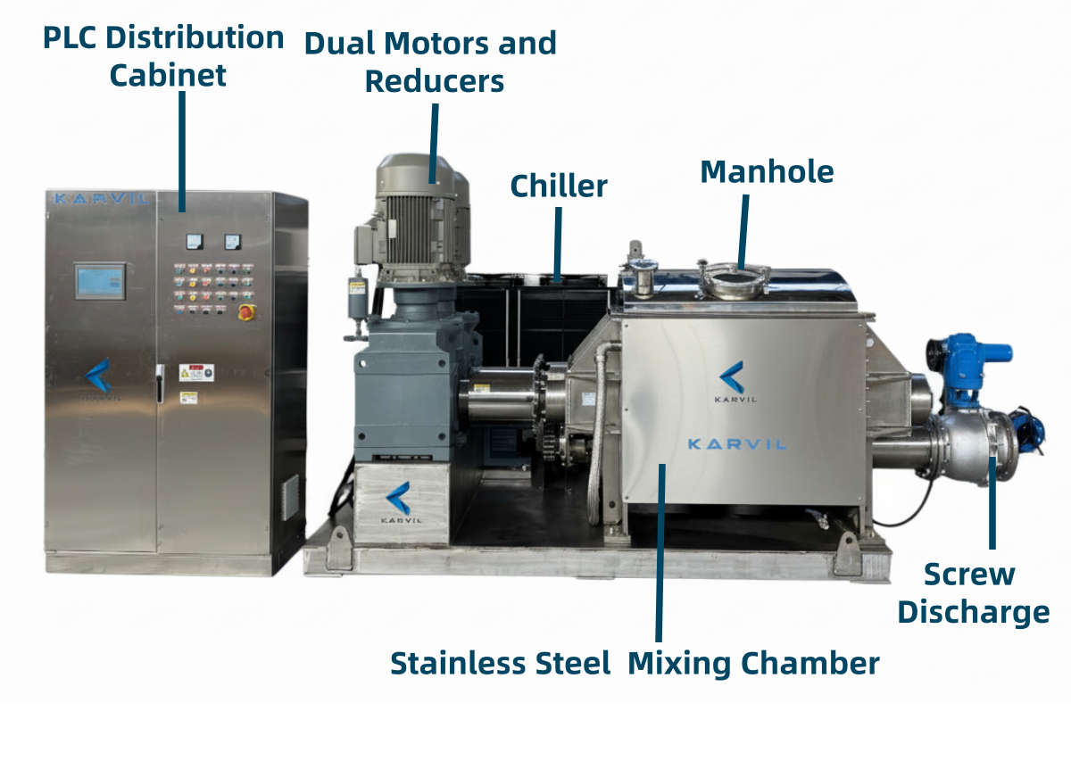 Kneader-Mixer-for-Silicone-Rubber_副本_副本_副本_副本_副本