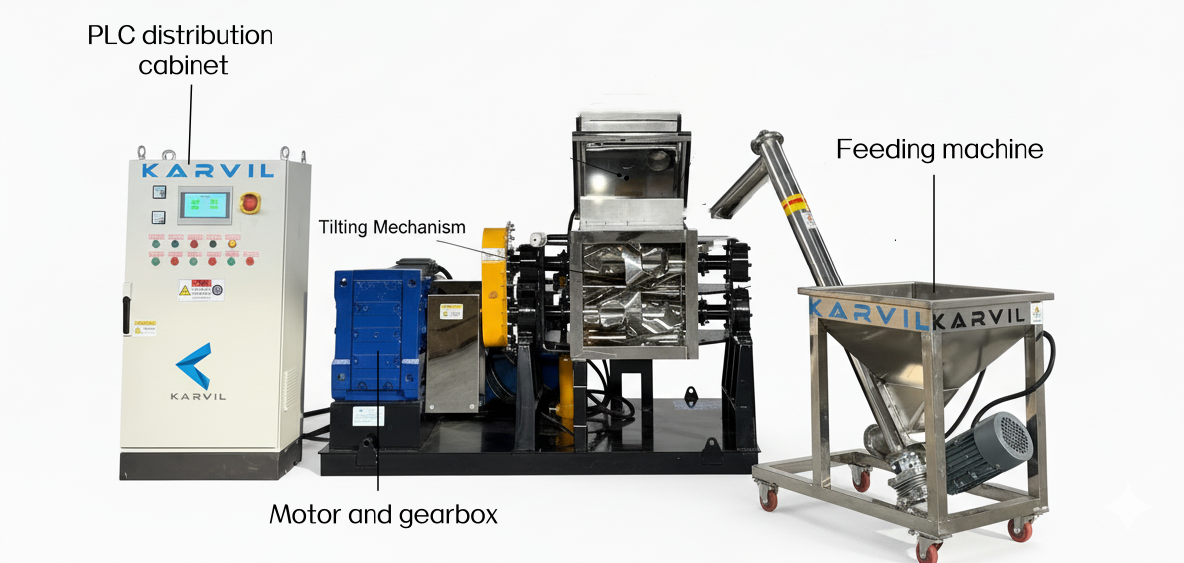 Electric Heated Sigma Blade Kneader (2)