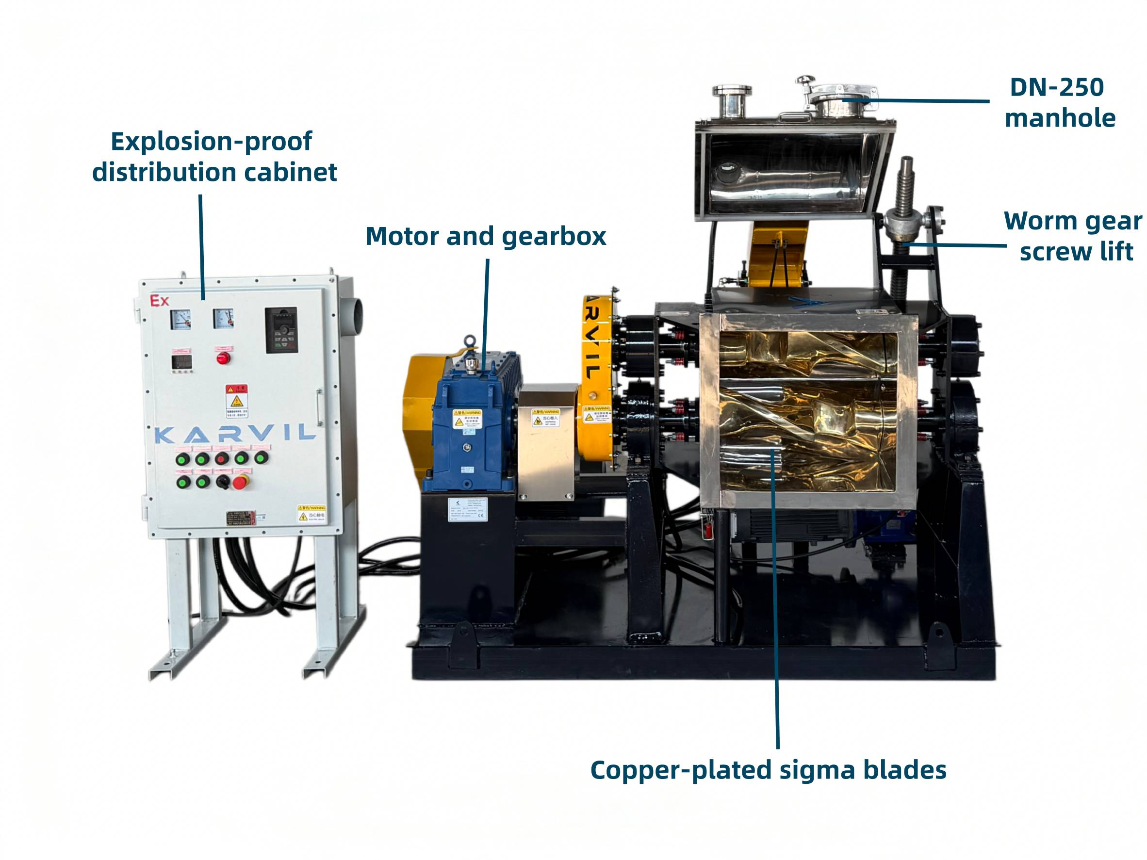 Custom Explosion-Proof Sigma Kneader Mixer (4)-min