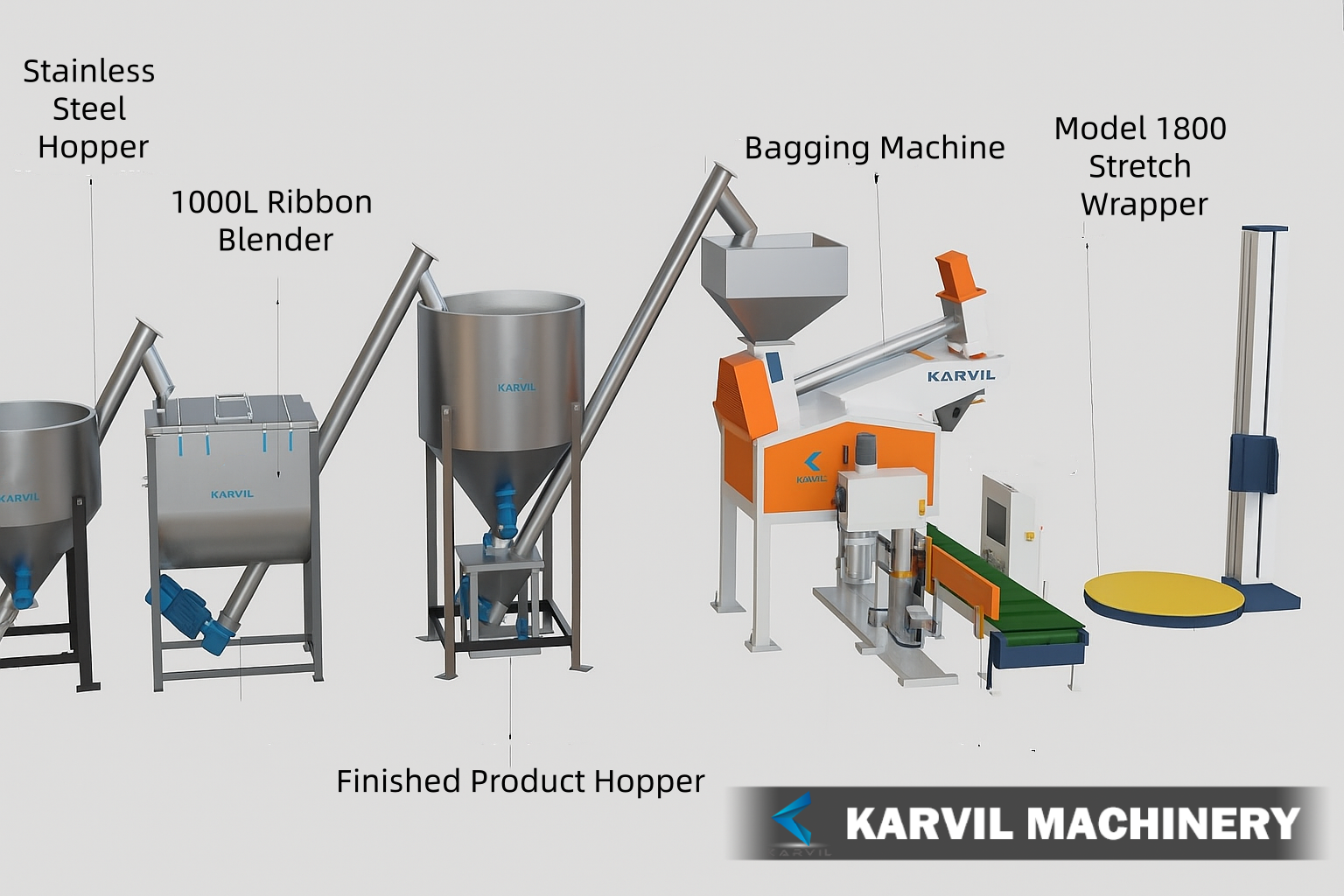 Fertilizer-Powder -Production-Line