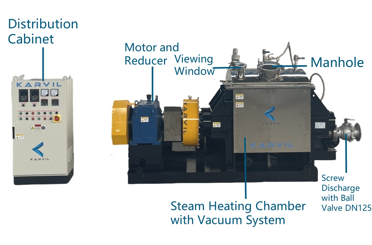 Sigma-Blade-Mixer-with-Screw-Discharge _副本