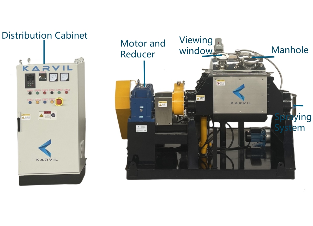 Sigma-Mixer-with-Spraying-System_副本