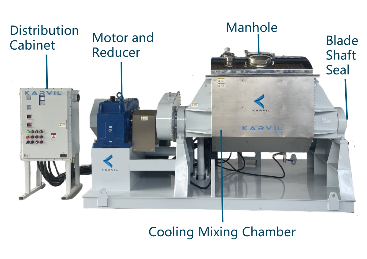 Explosion-Proof-Sigma-Mixer (5)