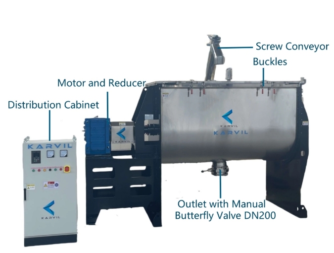 Which Key Technical Features Make a Ribbon Mixer Stand Out in 2026 