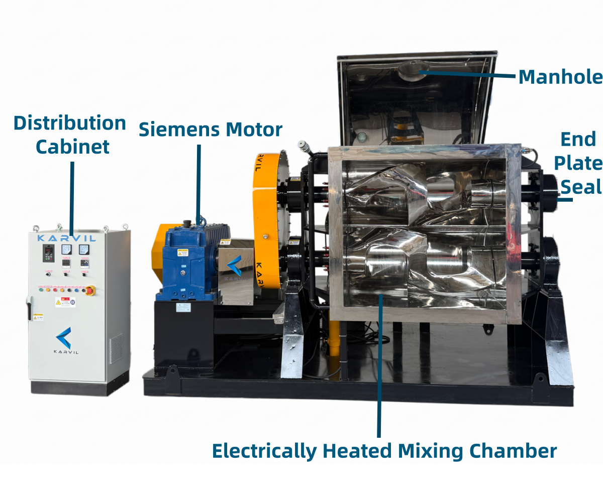 Electric Heating Sigma Kneader Mixer (5)