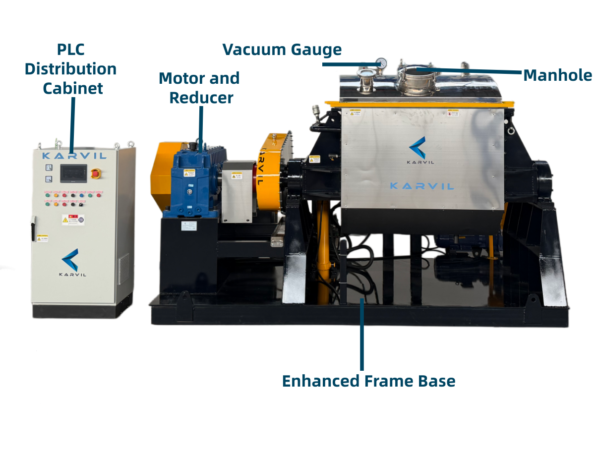 Heated Sigma Kneader with Screw Discharge_副本