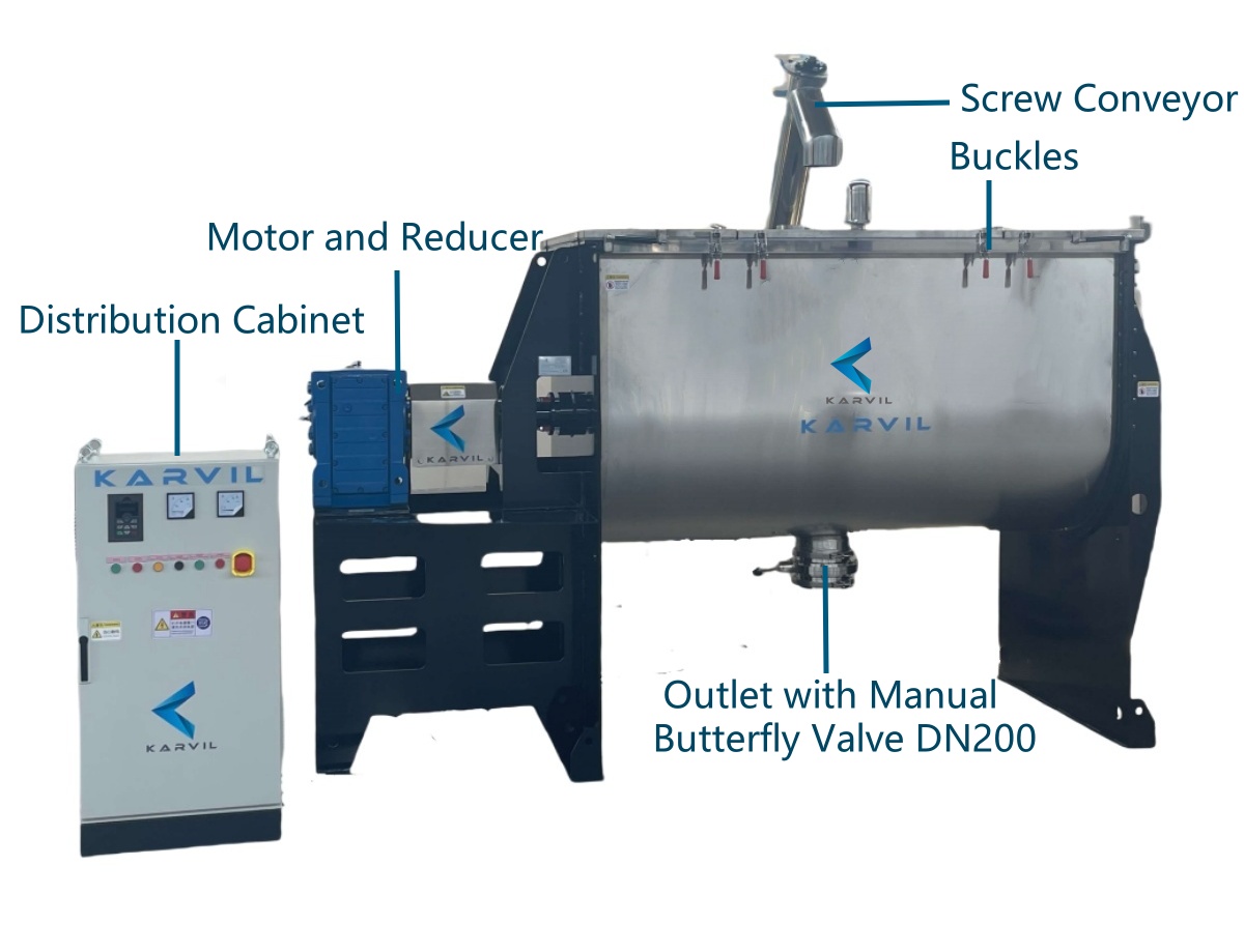 Horizontal-Ribbon-Blender-with-Screw-Feeder (4)