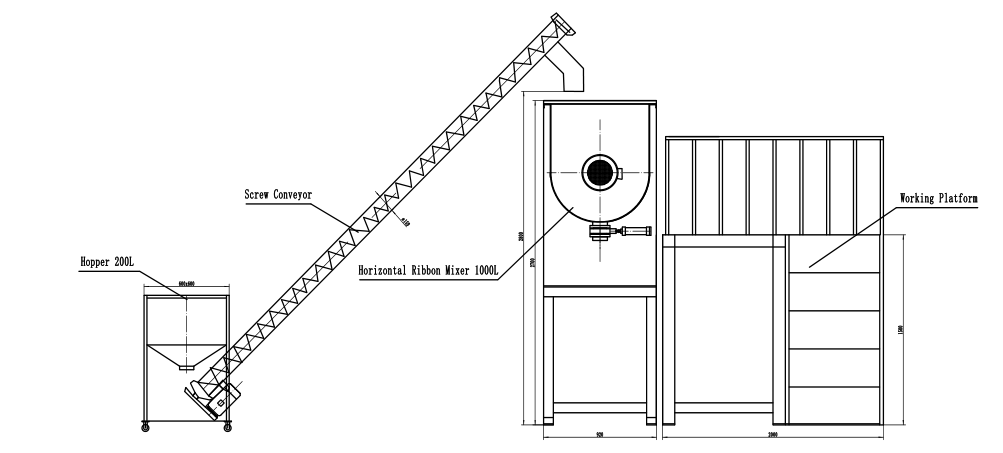 1000L-Horizontal-Ribbon-Mixer-Machine-with-Square-Hopper-and-Feeder-karvil