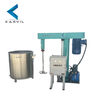 Explosion Proof Disperser Mixer