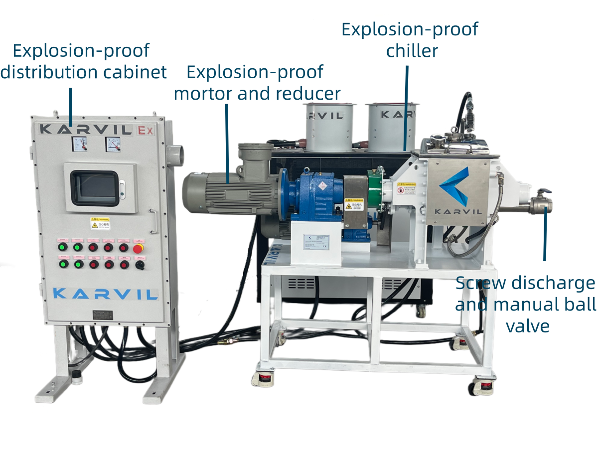 Explosion-Proof- Sigma -Mixer-with-Chiller (2)