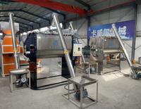 //ijrorwxhmjkkll5p.leadongcdn.com/cloud/pmBpiKiqlqSRqlqiolroiq/Is-Your-Ribbon-Blender-Mixer-Efficient-Enough-to-Handle-These-5-Tough-Materials.jpg