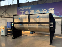 //ijrorwxhmjkkll5p.leadongcdn.com/cloud/pnBpiKiqlqSRqloqqpmkim/What-Should-Buyers-Check-Before-Choosing-a-Powder-Mixer-Supplier.jpg