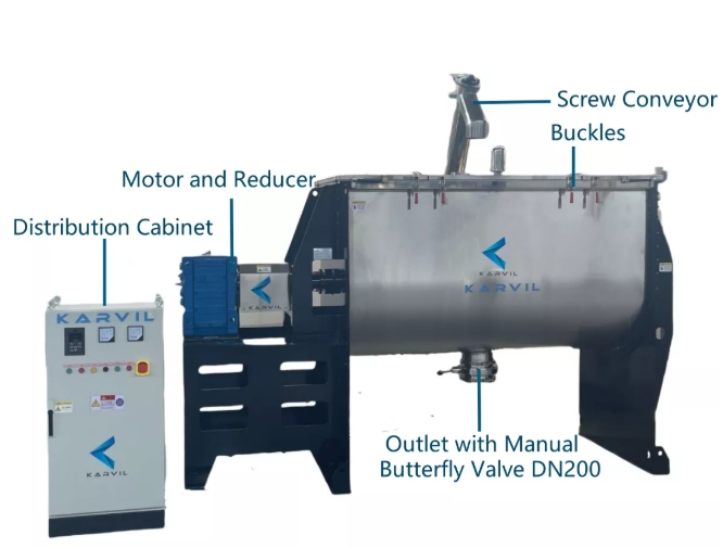 Horizontal Ribbon Blender with Screw Feeder (2).jpg