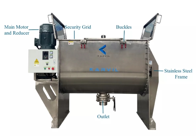 Industrial Ribbon Powder Mixer (1).jpg